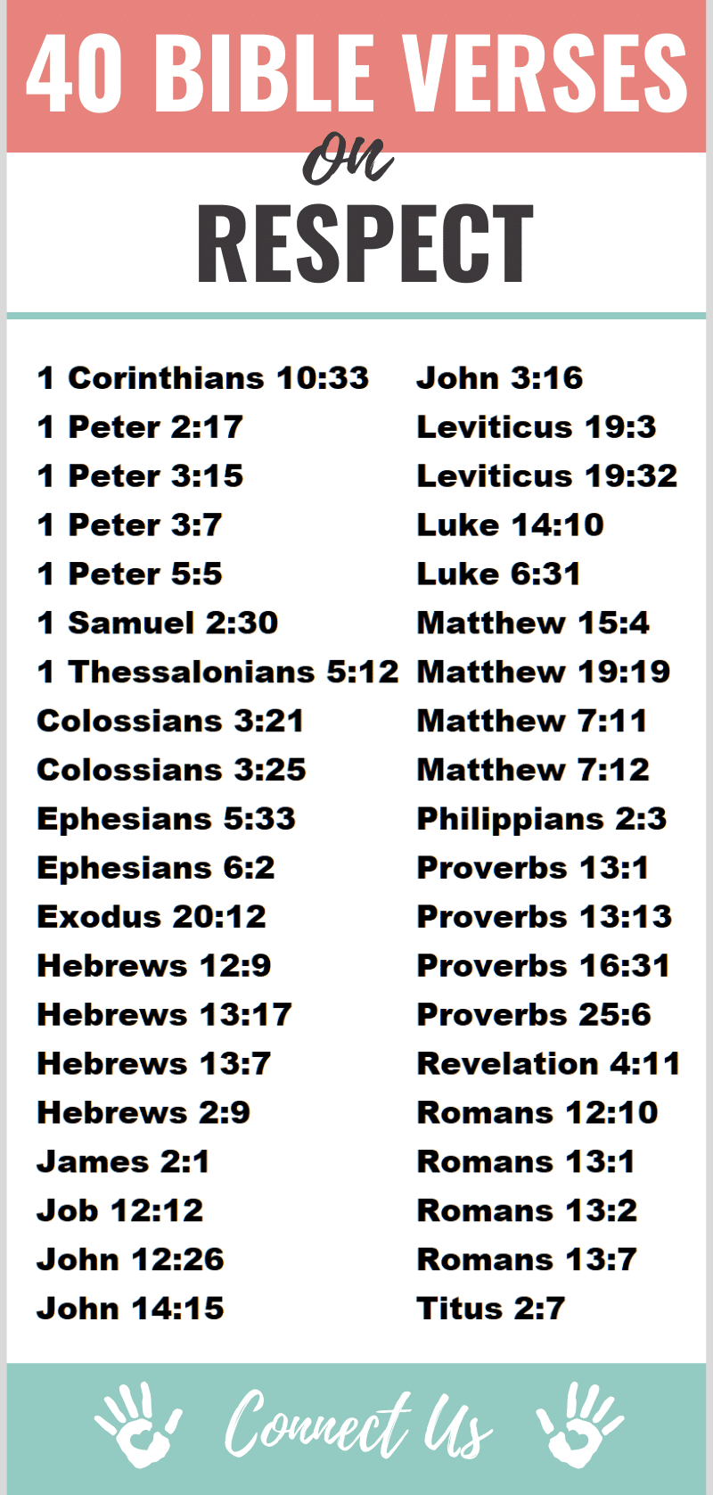 Bible Verses on Respect