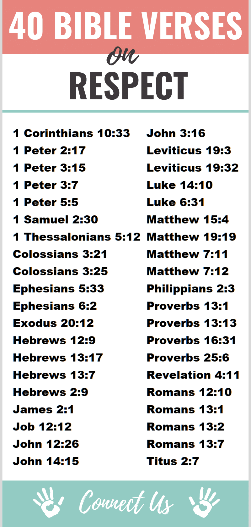 40 Strong Bible Scriptures On Respect ConnectUS