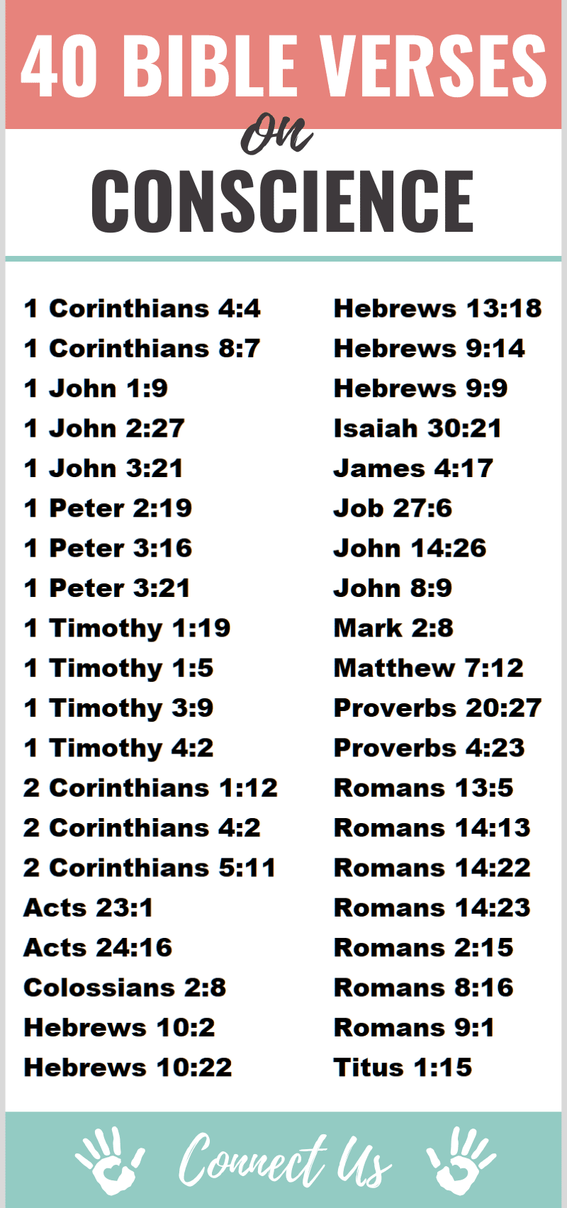 Bible Verses on Conscience