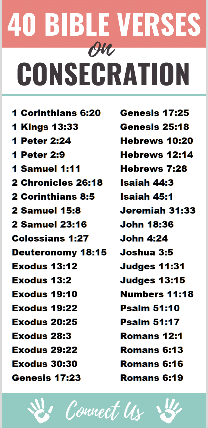 Bible Verses on Consecration