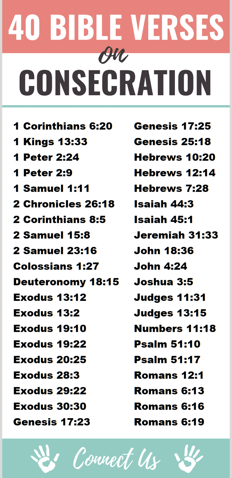 40 Powerful Bible Scriptures on Consecration – ConnectUS