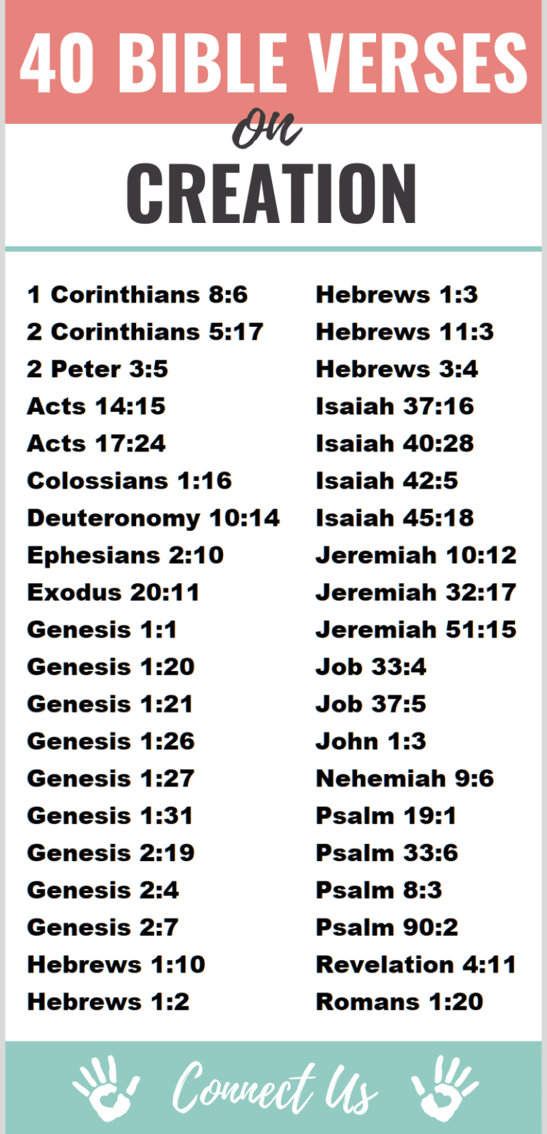 Scriptures For Creating 40 Transcendent Bible Scriptures on Creation – ConnectUS