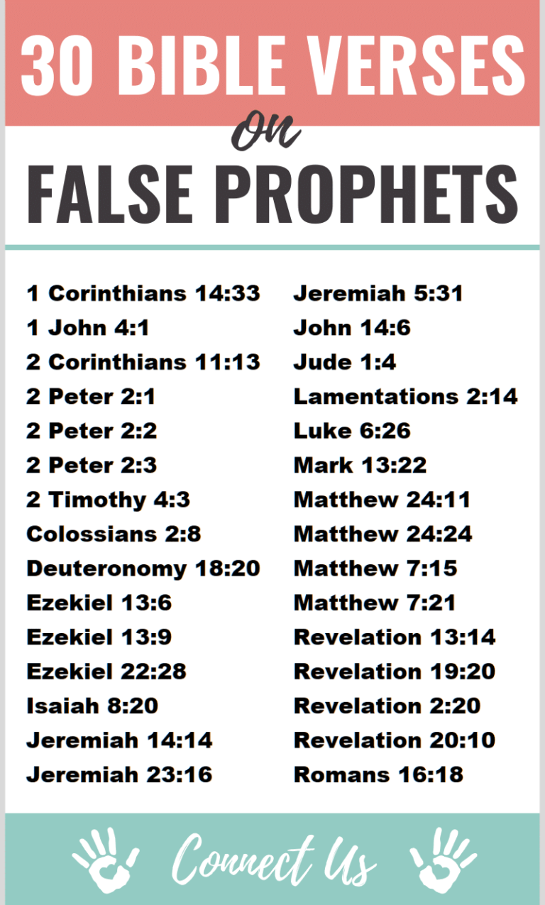 30 Important Bible Scriptures On False Prophets – ConnectUS