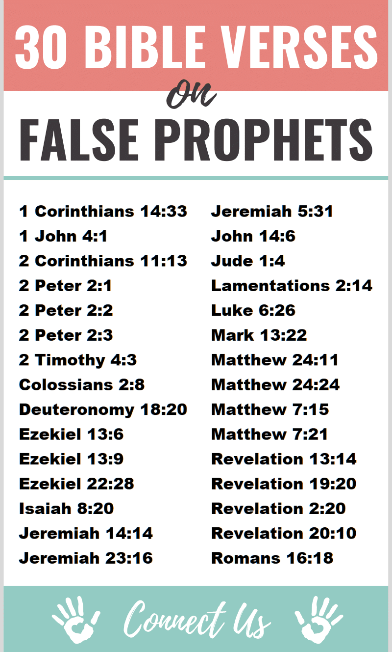 Bible Verses on False Prophets