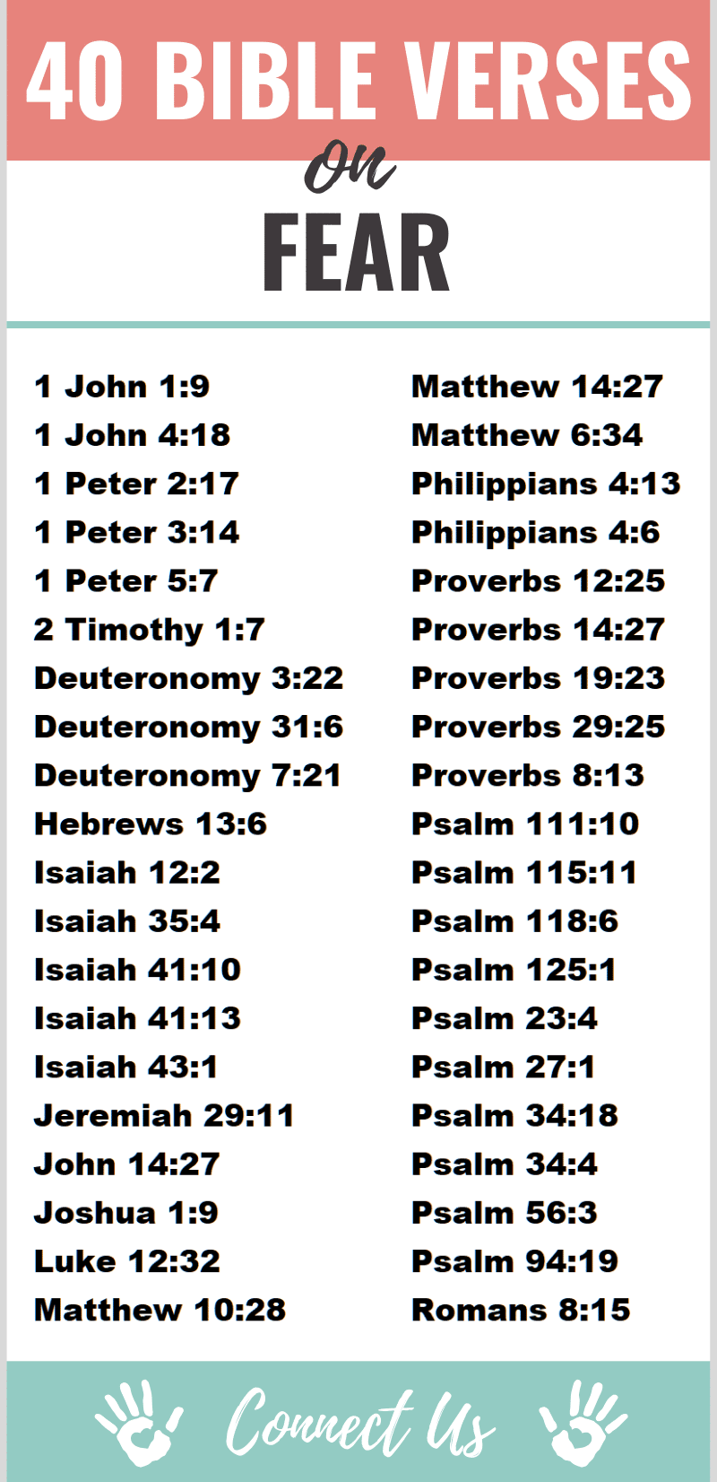 Bible Verses on Fear