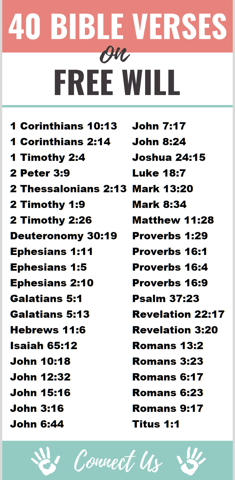 Bible Verses on Free Will