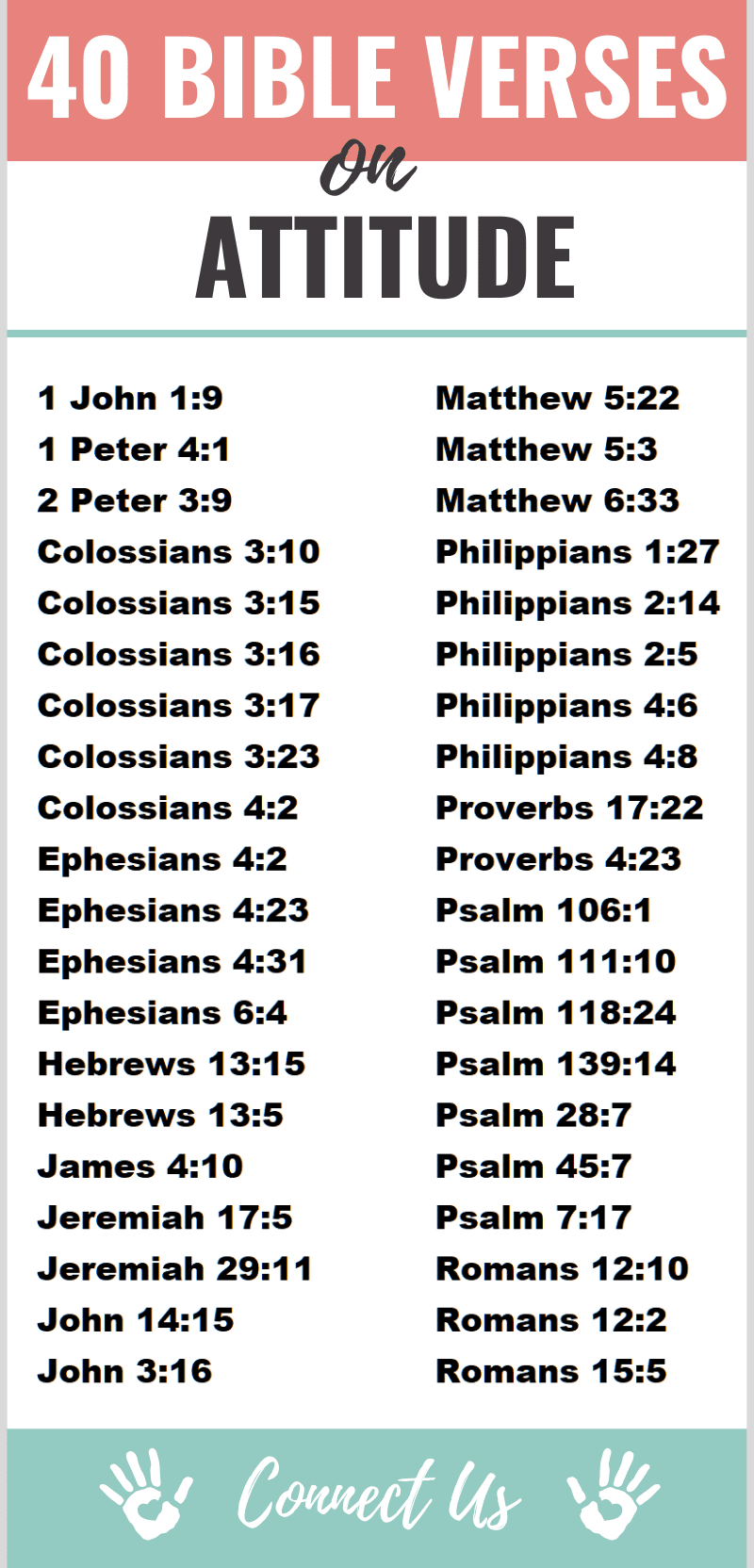 Bible Verses on Attitude