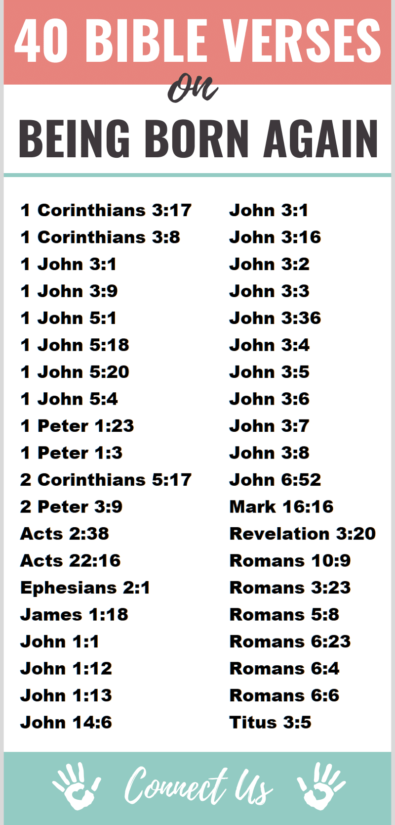 Bible Verses on Being Born Again