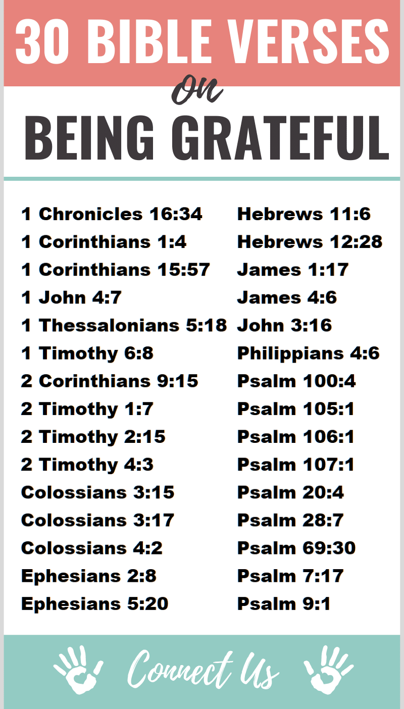 Bible Verses on Being Grateful