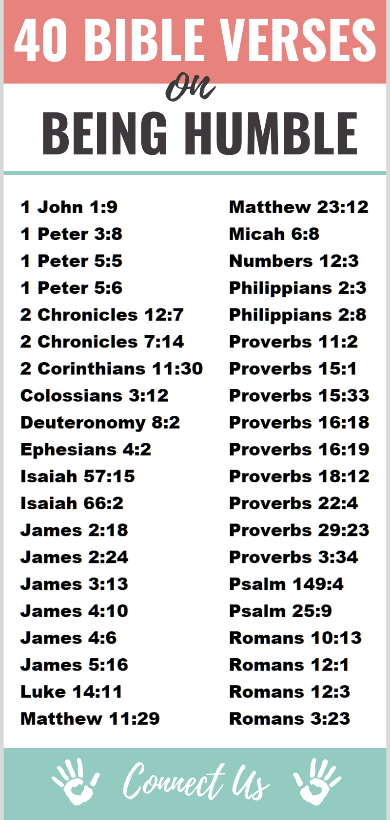 Bible Verses on Being Humble