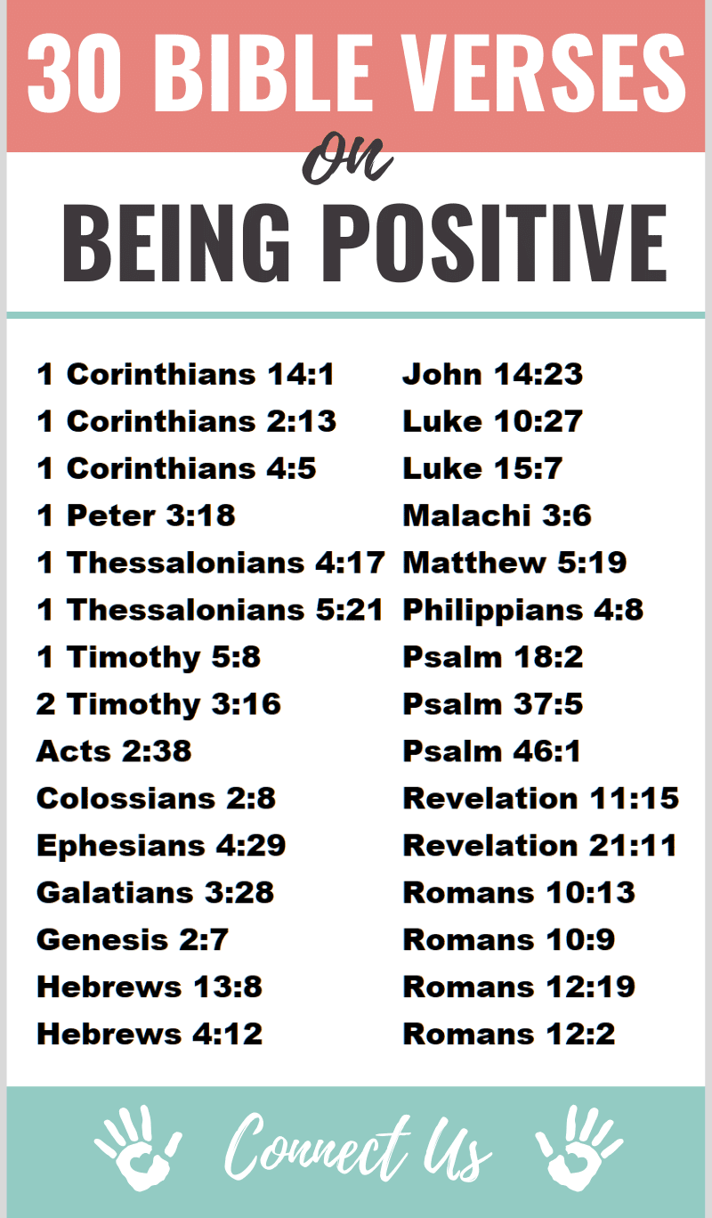 Be Positive Bible Verse