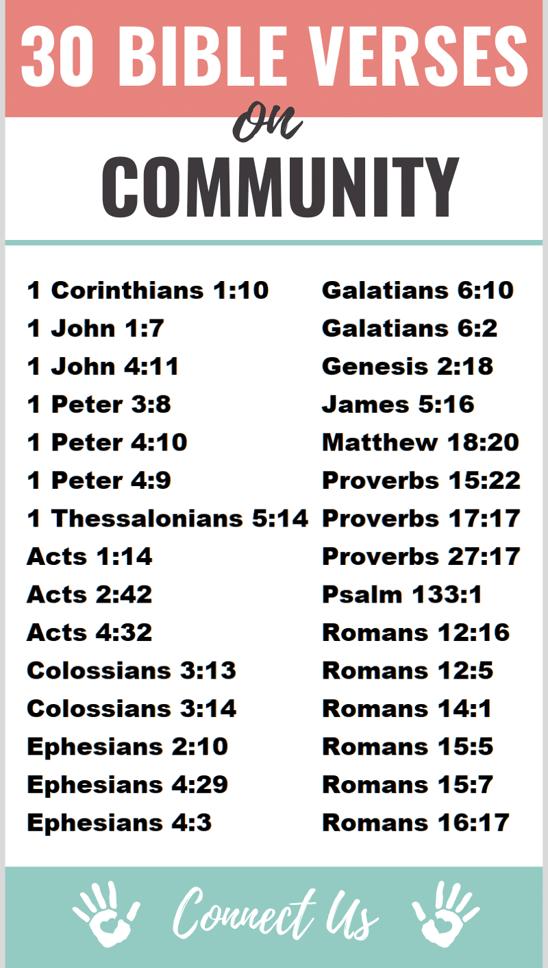 Bible Verses on Community