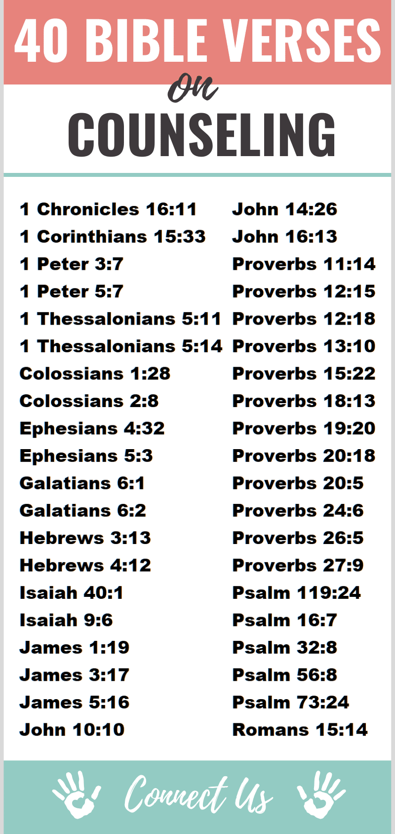 Versículos bíblicos sobre el asesoramiento