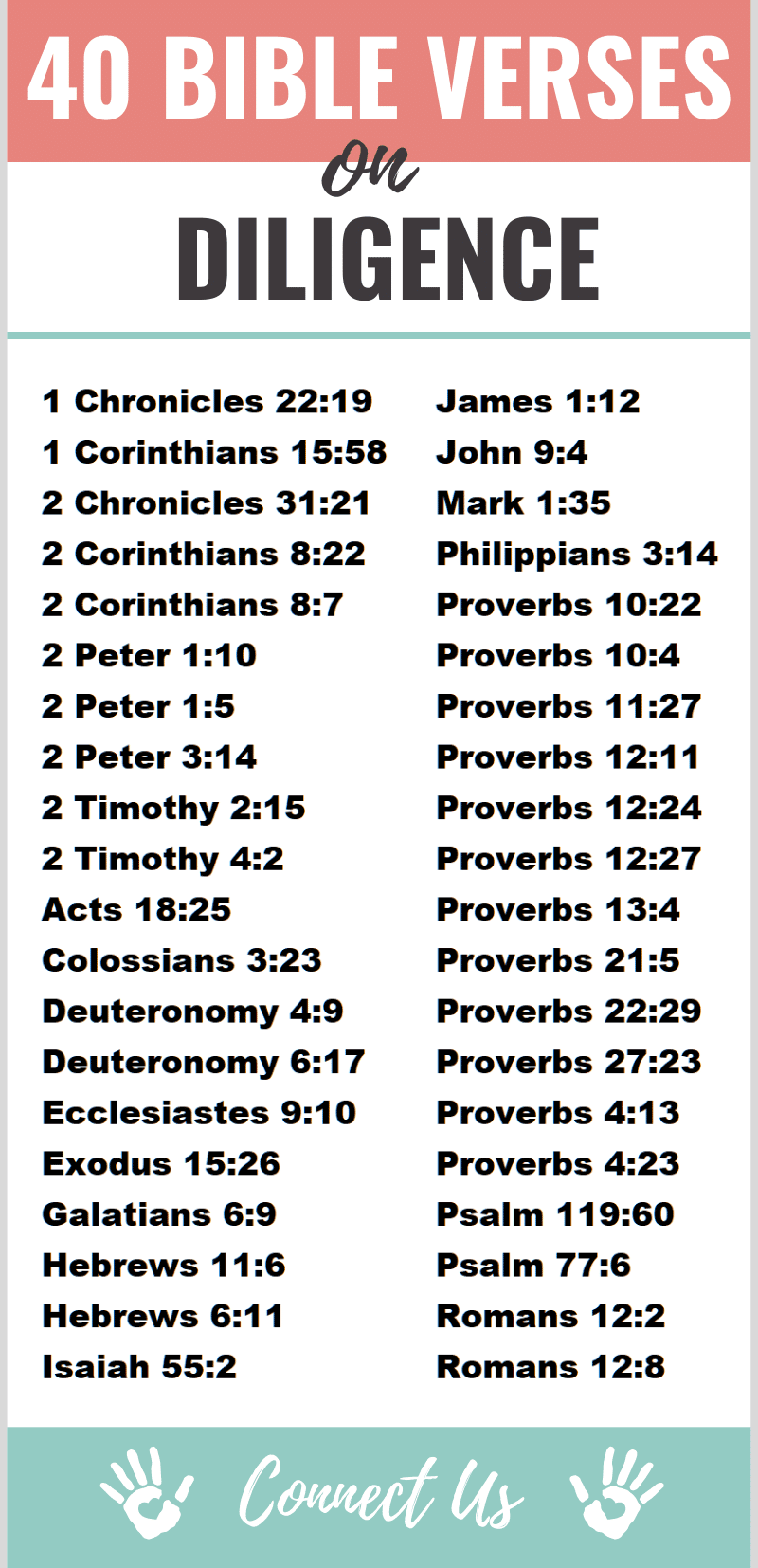Bible Verses on Diligence