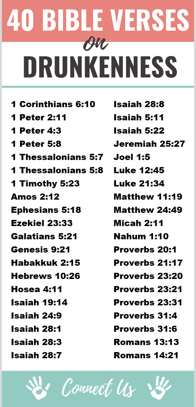 Bible Verses on Drunkenness