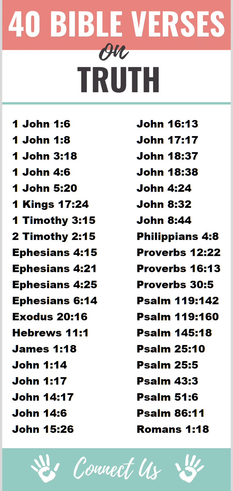 Bible Verses on Truth