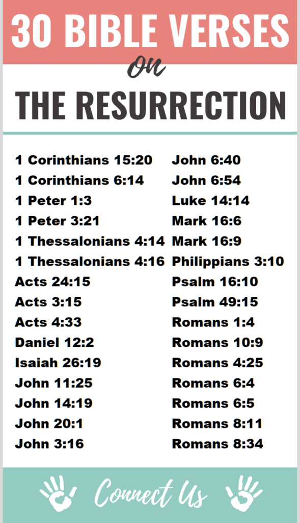 30-powerful-bible-scriptures-on-the-resurrection-connectus