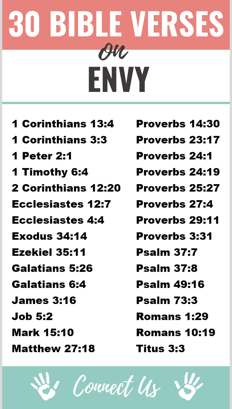 Bible Verses on Envy