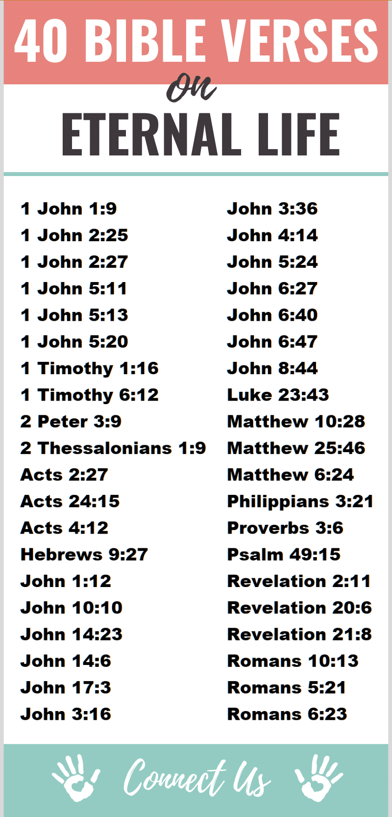 Bible Verses on Eternal Life