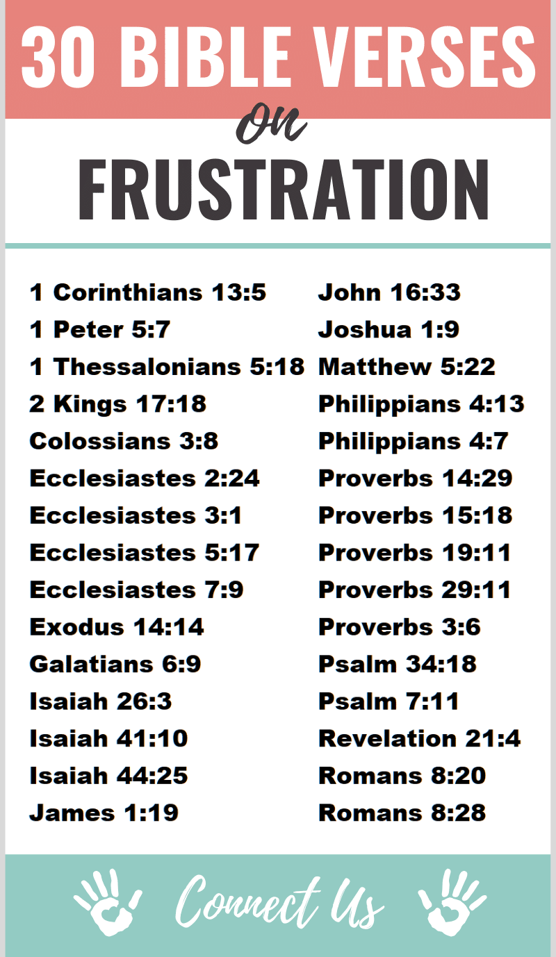 Bible Verses on Frustration