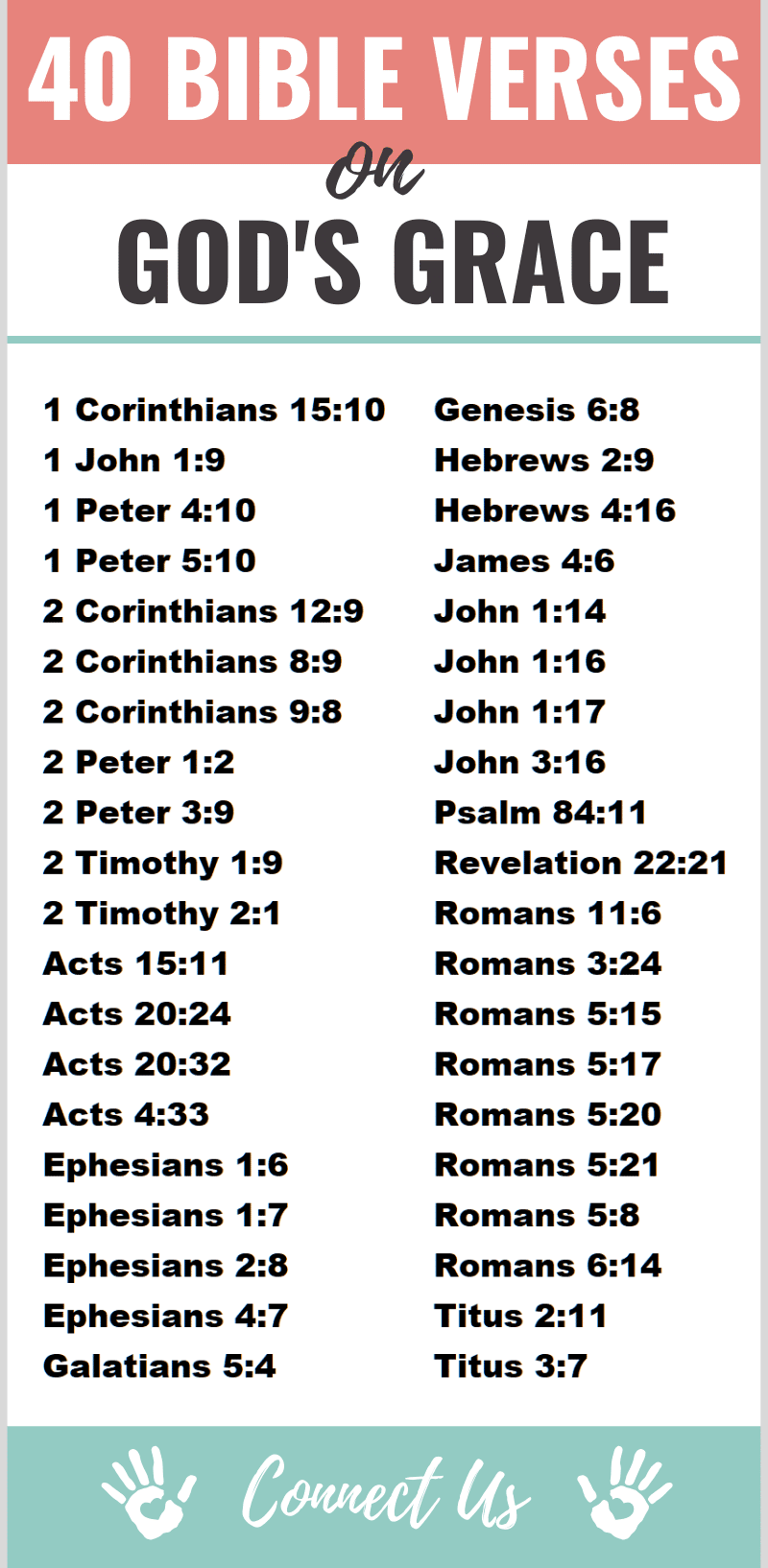 40 Important Bible Scriptures on God’s Grace – ConnectUS