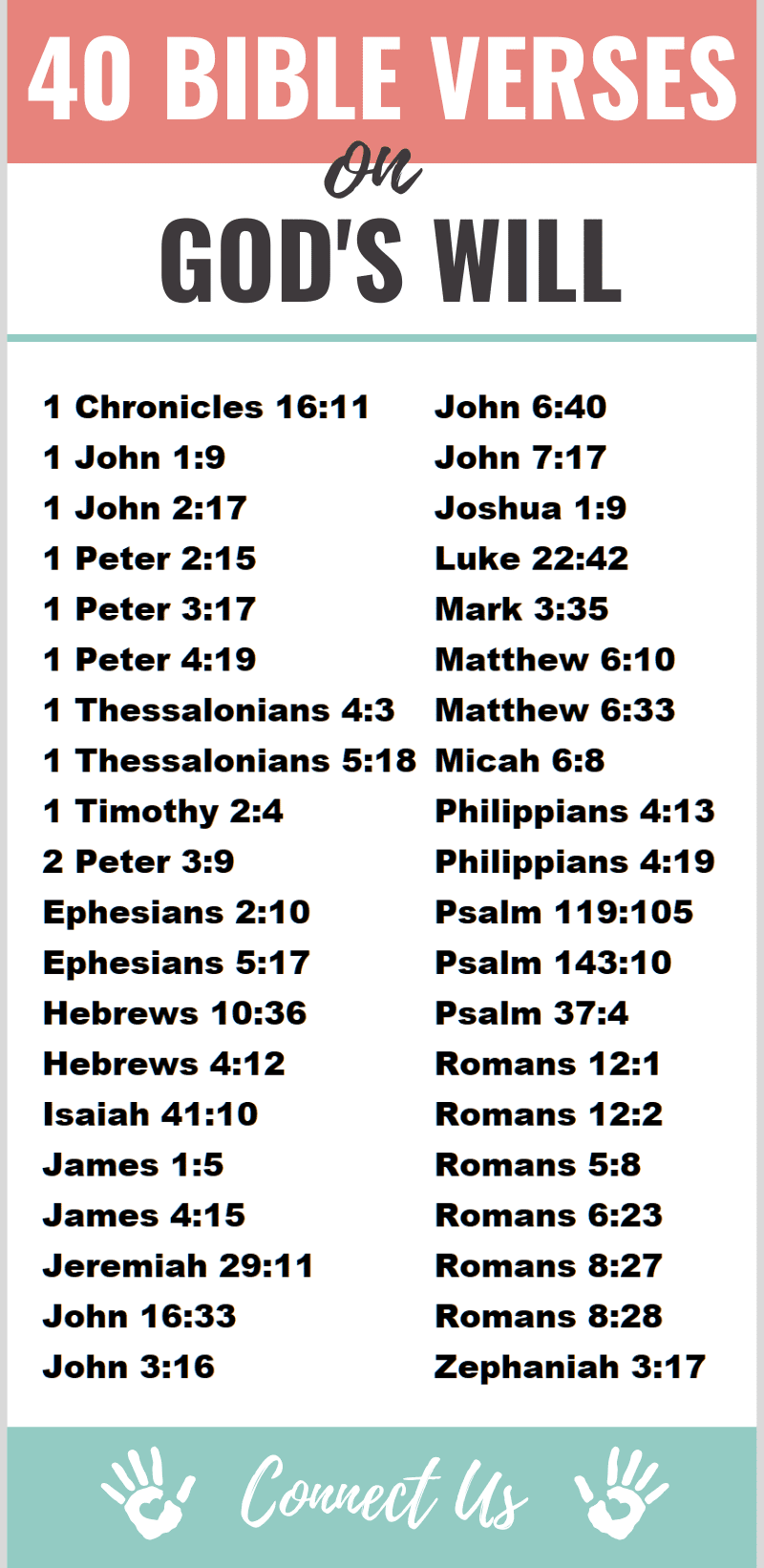 Bible Verses on God's Will