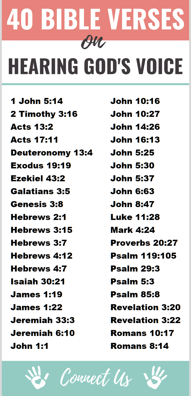 Bible Verses on Hearing God's Voice