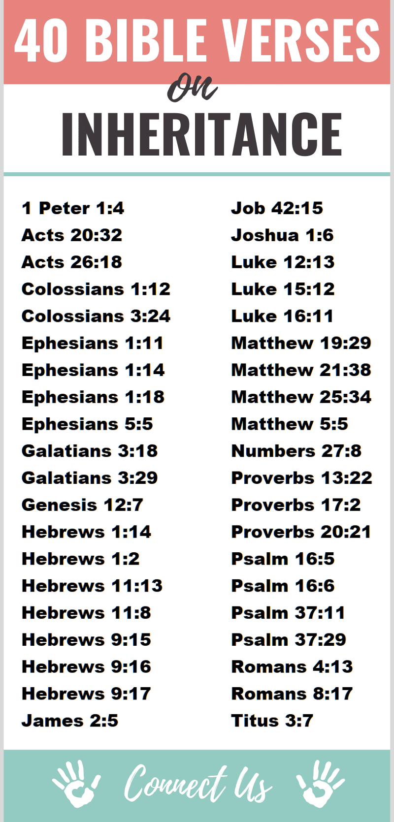 Bible Verses on Inheritance