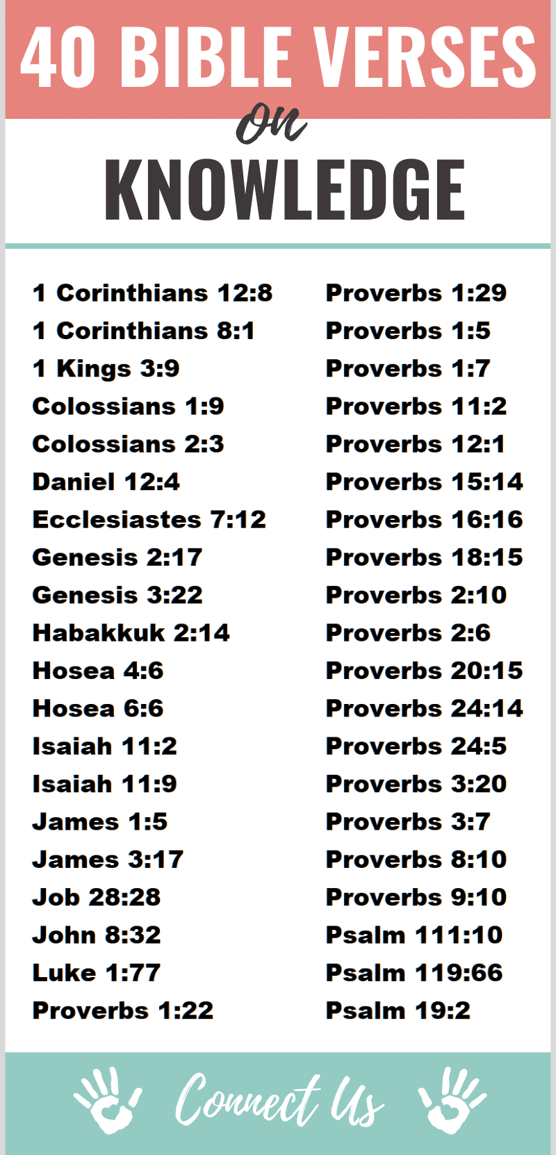 Versículos bíblicos sobre el conocimiento
