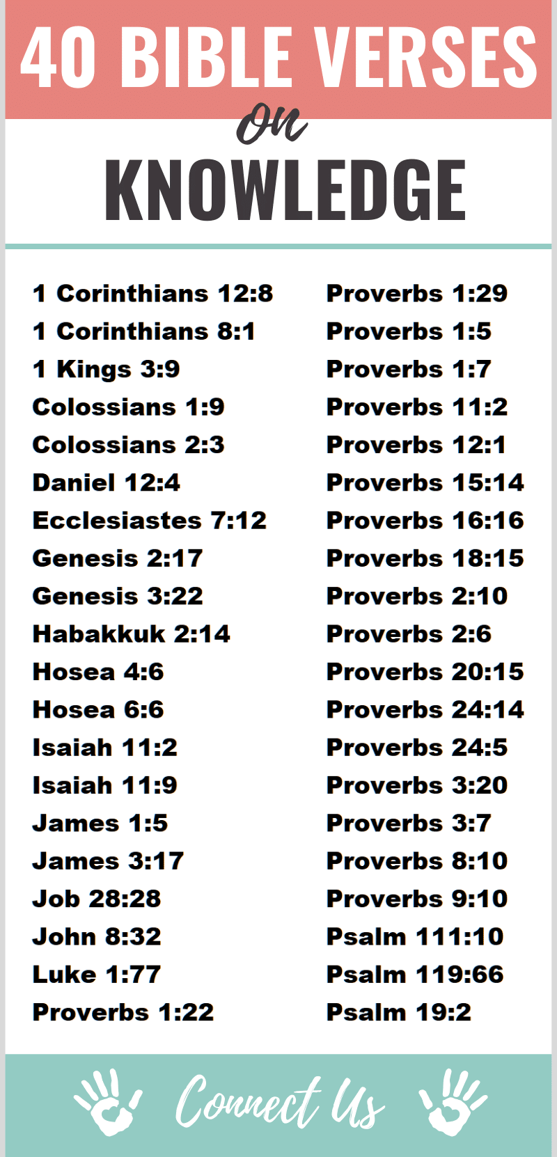 40 Important Bible Scriptures On Knowledge ConnectUS