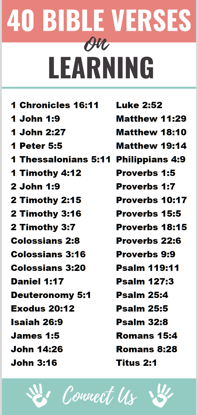 Bible Verses on Learning