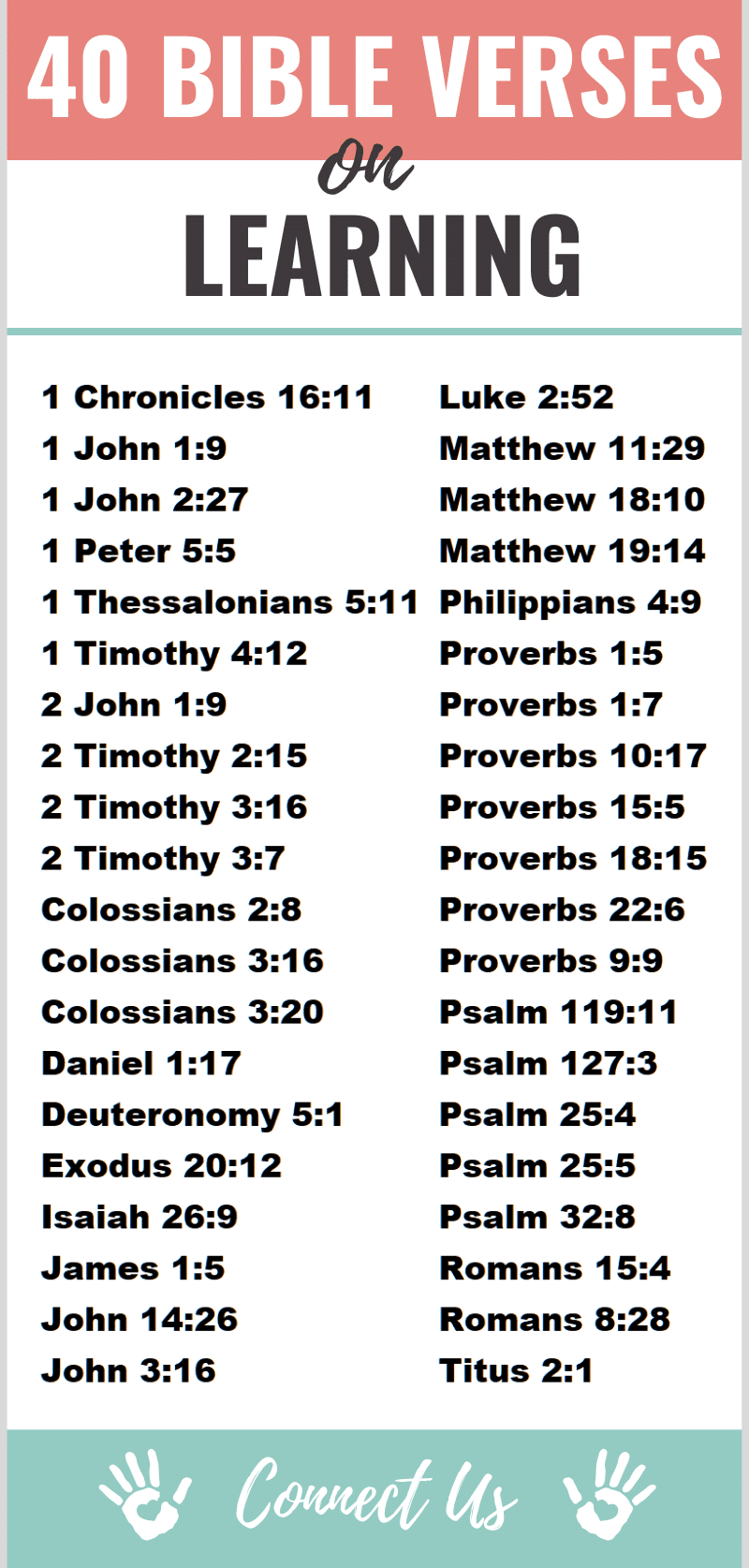 40-encouraging-bible-scriptures-on-learning-connectus