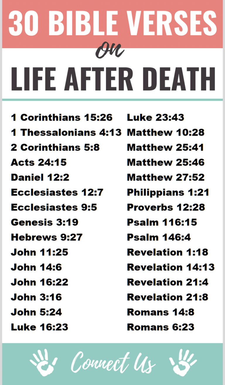 bible verse about life after death
