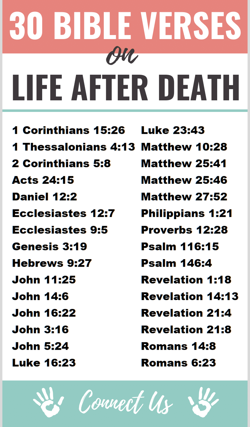 Bible Verses on Life after Death