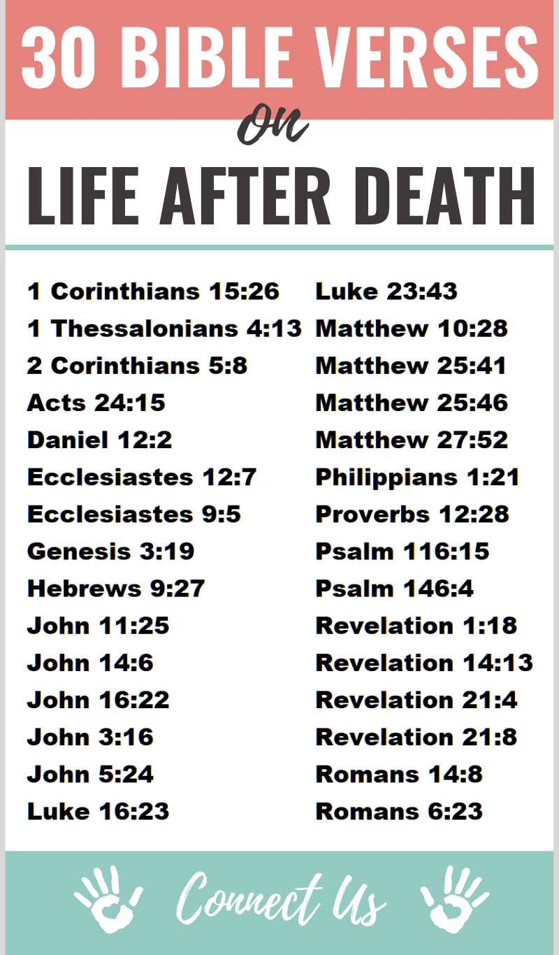 30-powerful-bible-scriptures-on-life-after-death-connectus