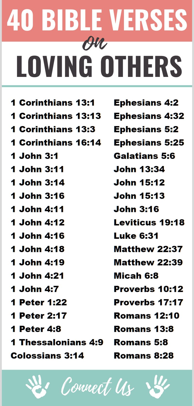 Bible Verses on Loving Others