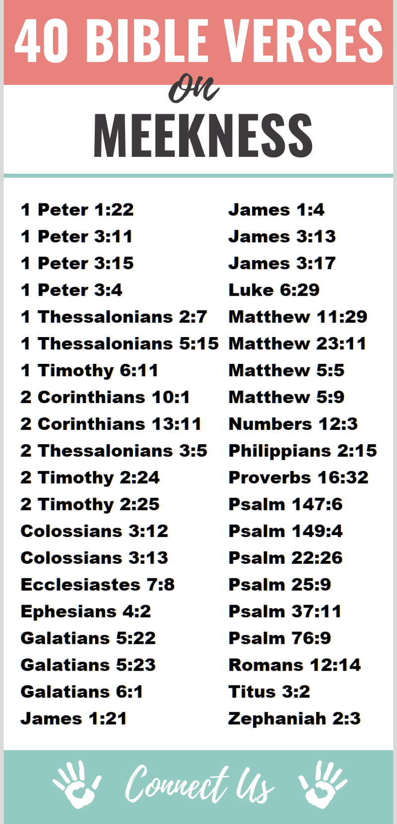 Bible Verses on Meekness