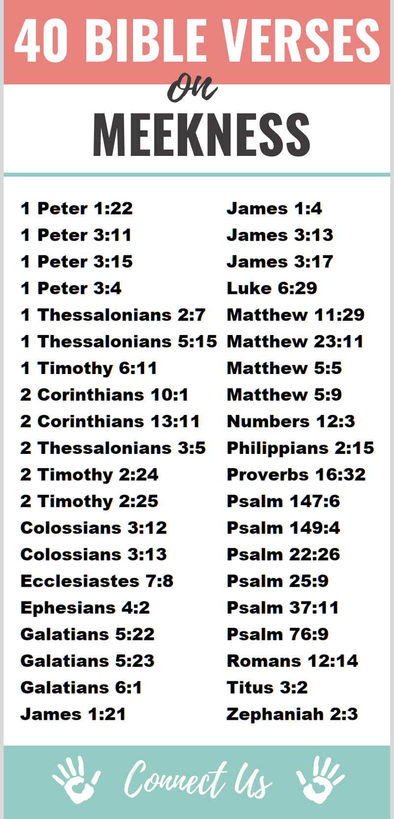 40-important-bible-scriptures-on-meekness-connectus