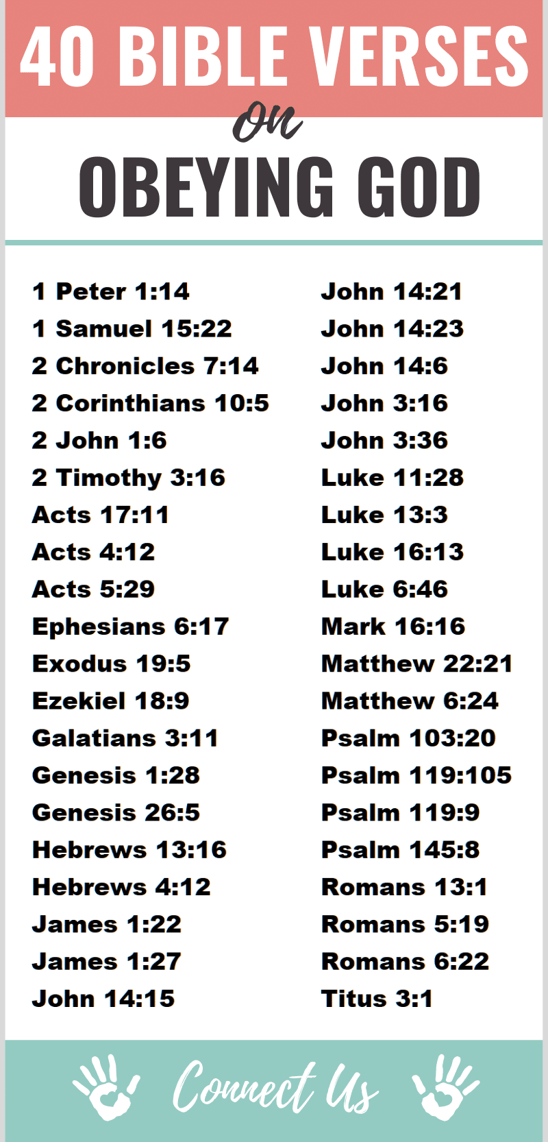 Bible Verses on Obeying God