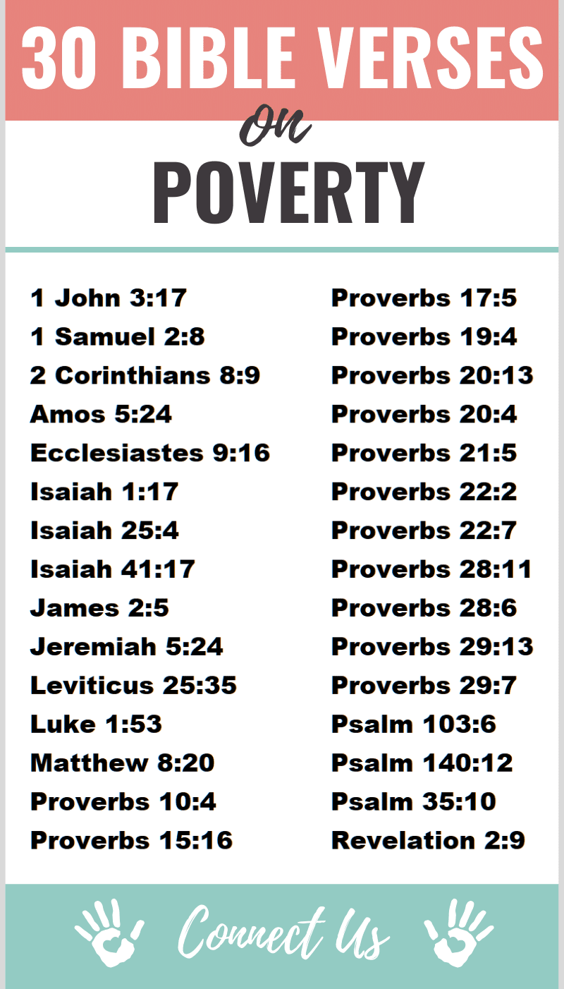 Bible Verses on Poverty