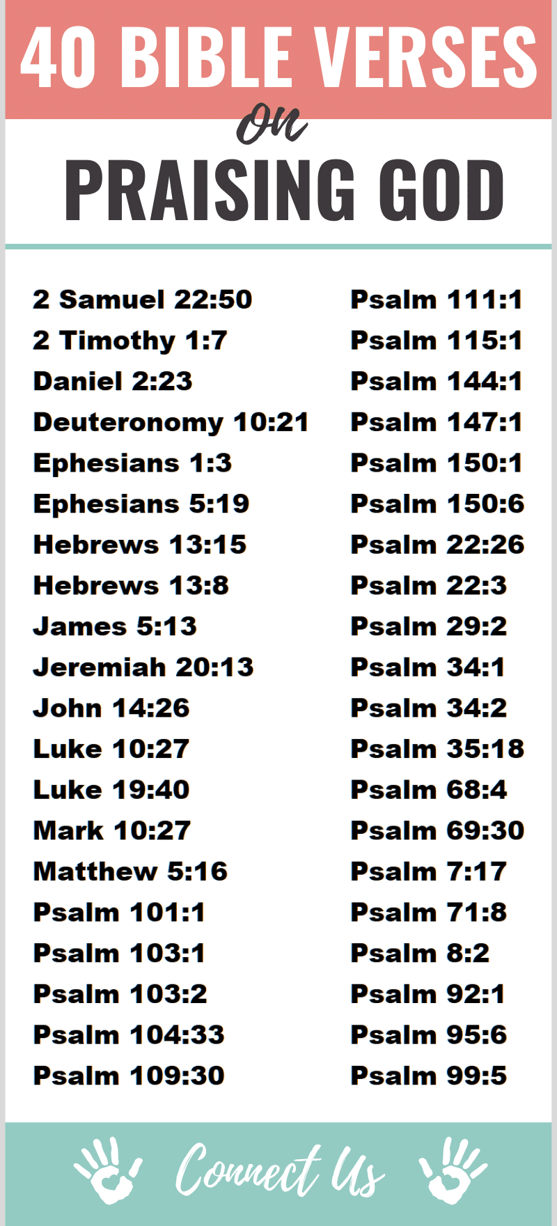 Bible Verses on Praising God