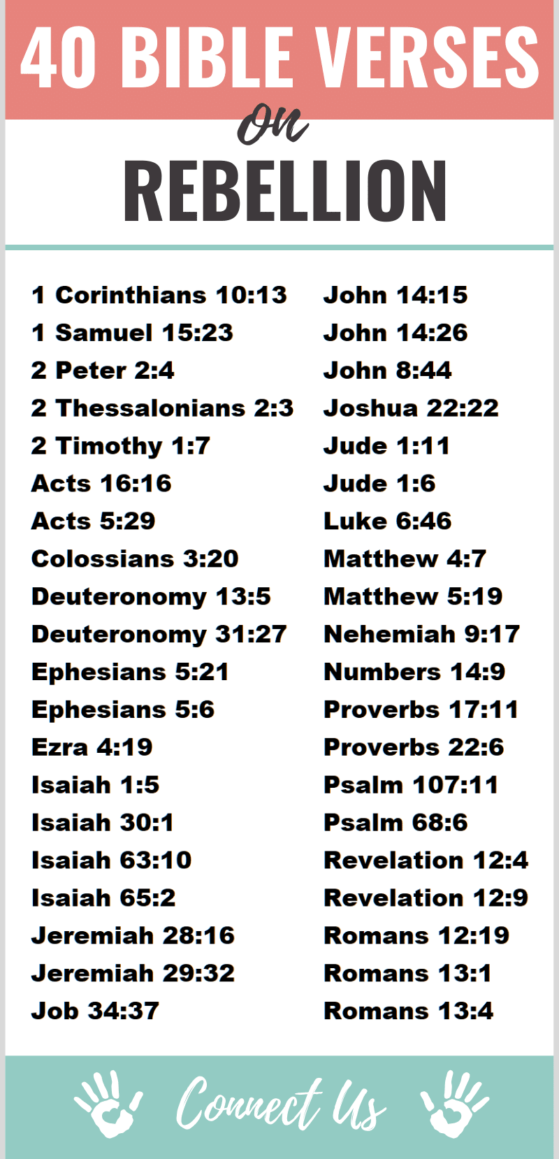 Bible Verses on Rebellion