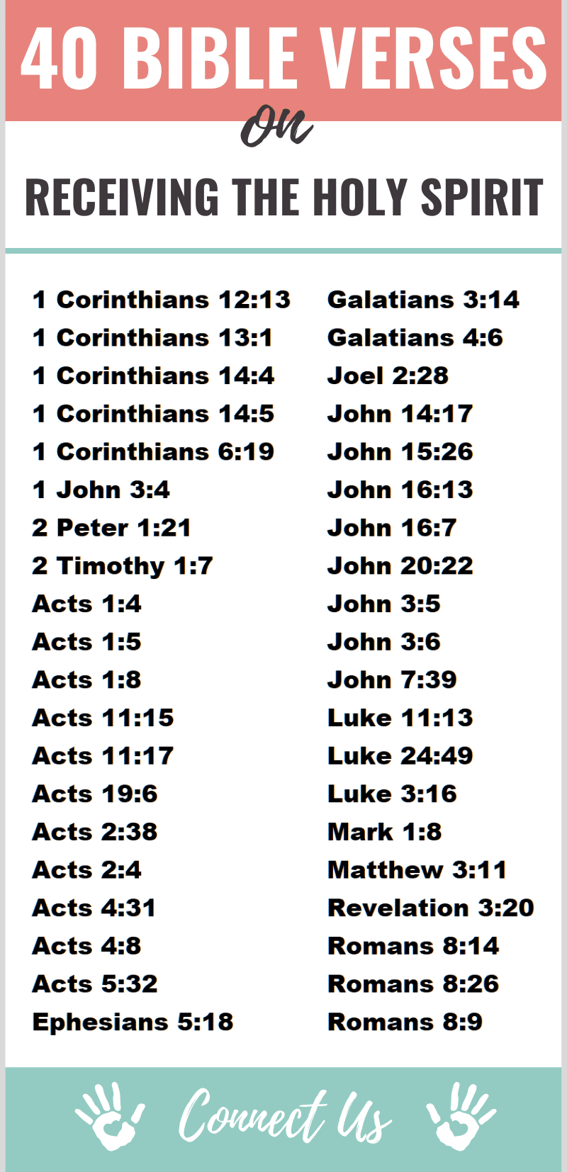 Versículos bíblicos sobre la recepción del Espíritu Santo