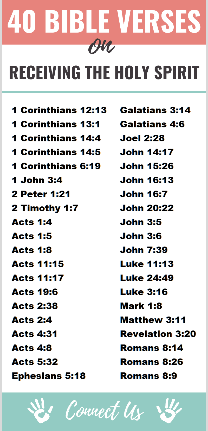 40-powerful-bible-scriptures-on-receiving-the-holy-spirit-connectus