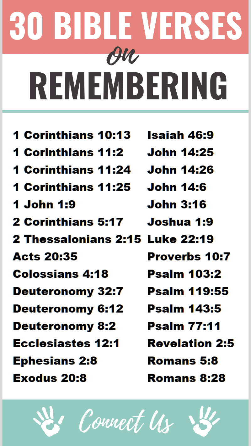 Bible Verses on Remembering