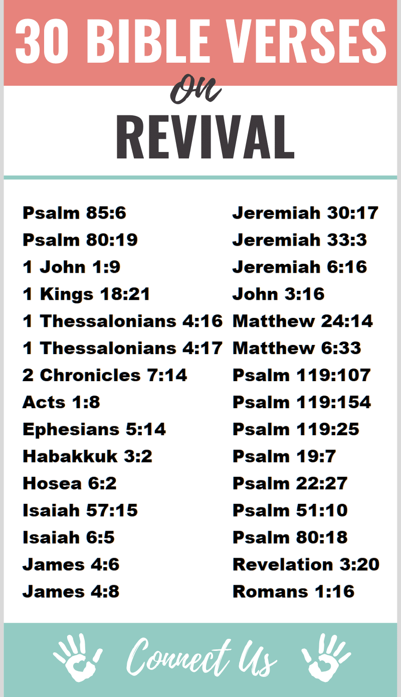 Bible Verses on Revival
