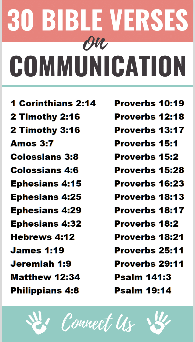 30-important-bible-scriptures-on-communication-connectus