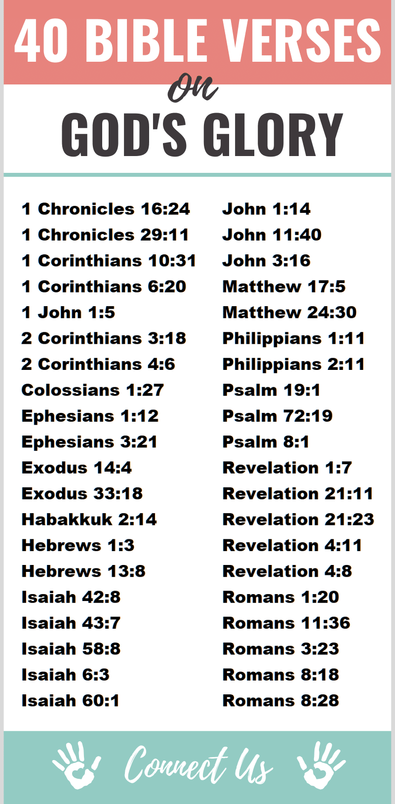 Bible Verses on God's Glory