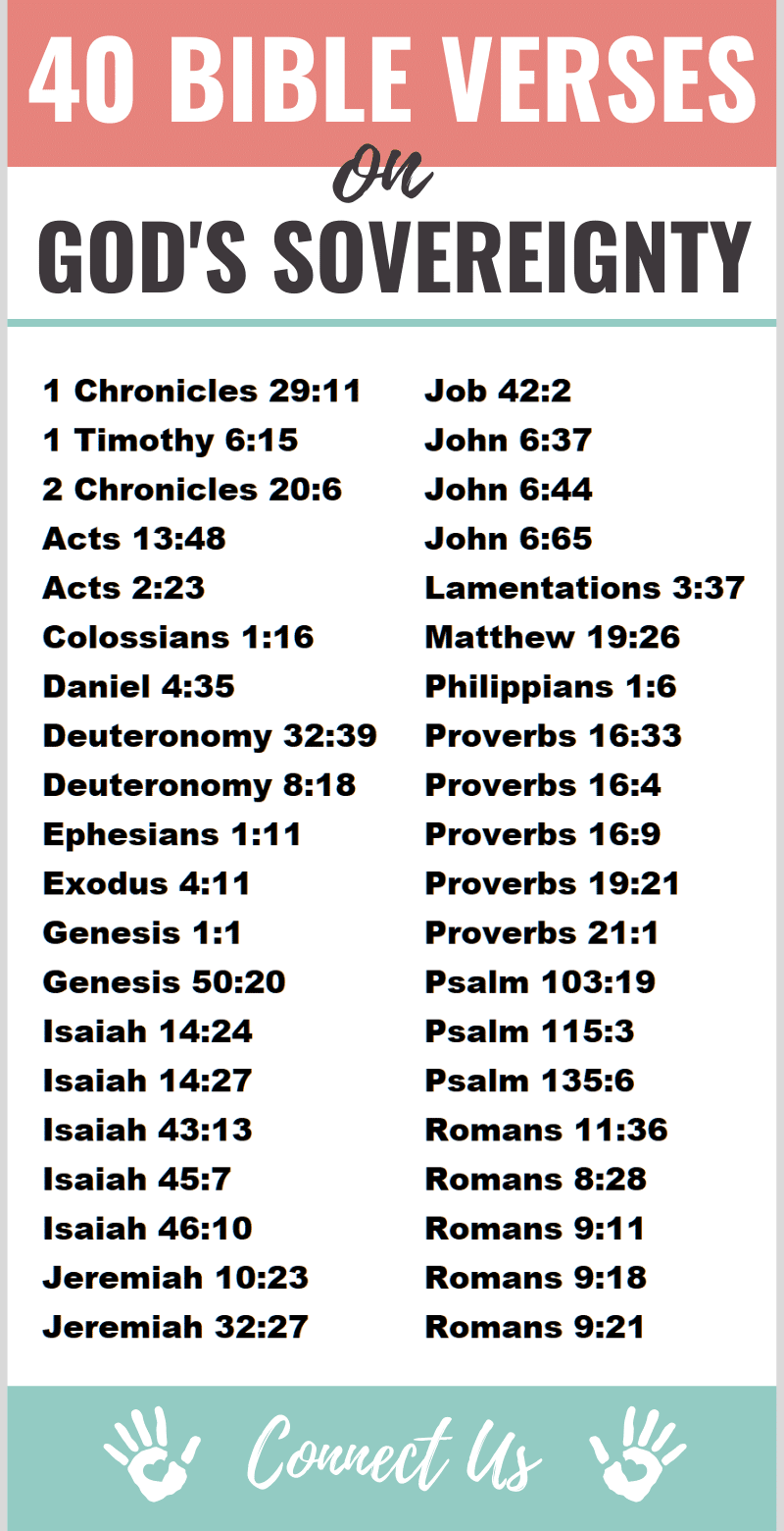 Bible Verses on God's Sovereignty