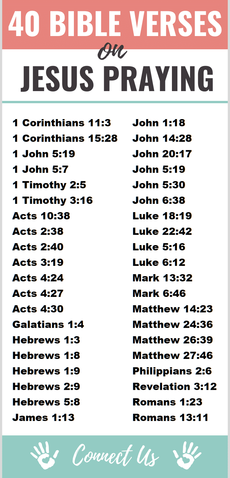 Bible Verses on Jesus Praying